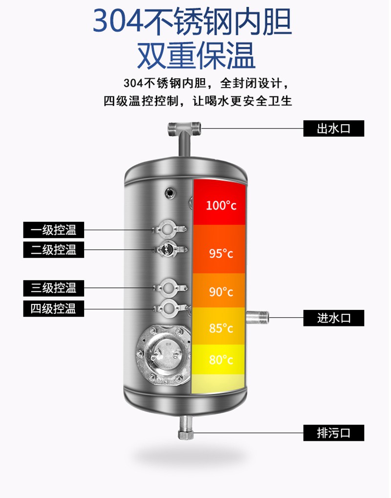 步进式开水器